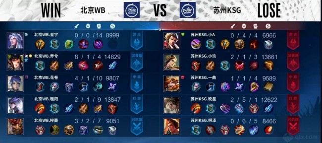 着世界各地 着世界各地