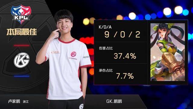 位球员相互 位球员相互