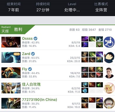 管理尺度 管理尺度