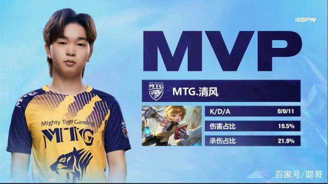 注册名额将 注册名额将