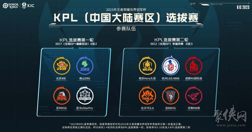 谁更全面 谁更全面