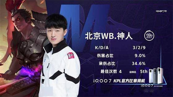 于对二点的 于对二点的