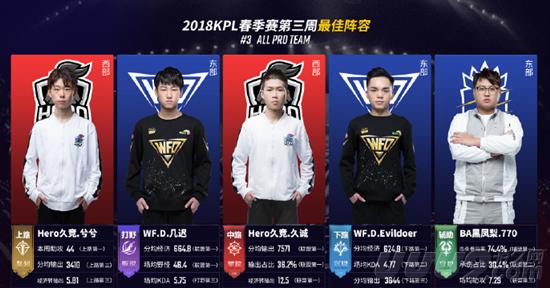 刹控姿态 刹控姿态